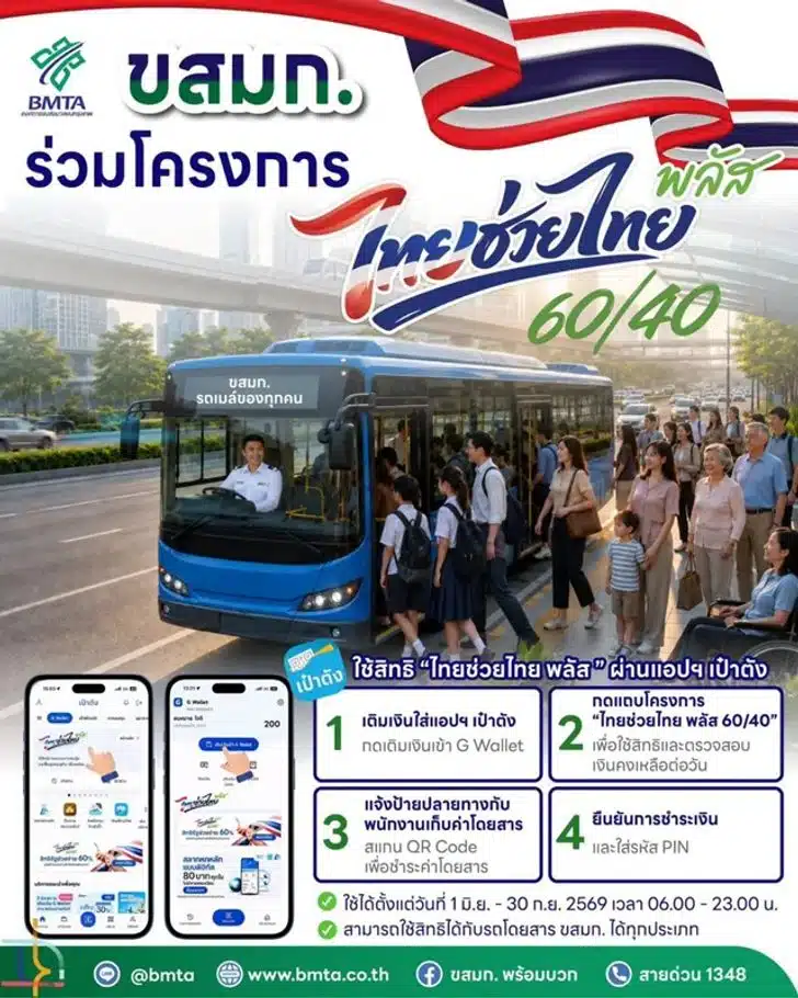 วิธีใช้สิทธิ "ไทยช่วยไทยพลัส" ซื้อตั๋ว BTS MRT รถเมล์ ผ่านแอปเป๋าตัง