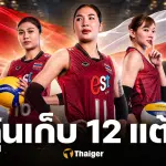 เปิดอันดับโลก วอลเลย์บอลหญิงไทย VNL 2026 กับทีมสนามแรก เป็นรองแค่ไหน