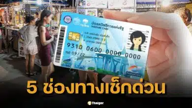 ธ.ก.ส. เปิด 5 ช่องทางลงทะเบียนบัตรสวัสดิการแห่งรัฐ 2569 ก่อน ครม. อนุมัติหลักเกณฑ์