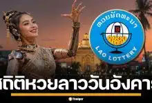 ตรวจหวยลาววันนี้ งวด 2/6/69 เช็กหวยลาว วิเคราะห์เลขนามสัตว์ สถิติหวยวันอังคาร