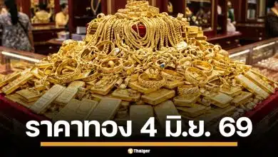 ราคาทองวันนี้ 4 มิ.ย. 69 เช็กราคา ทองคำแท่ง-ทองรูปพรรณ จับตาเปิดตลาดเช้านี้