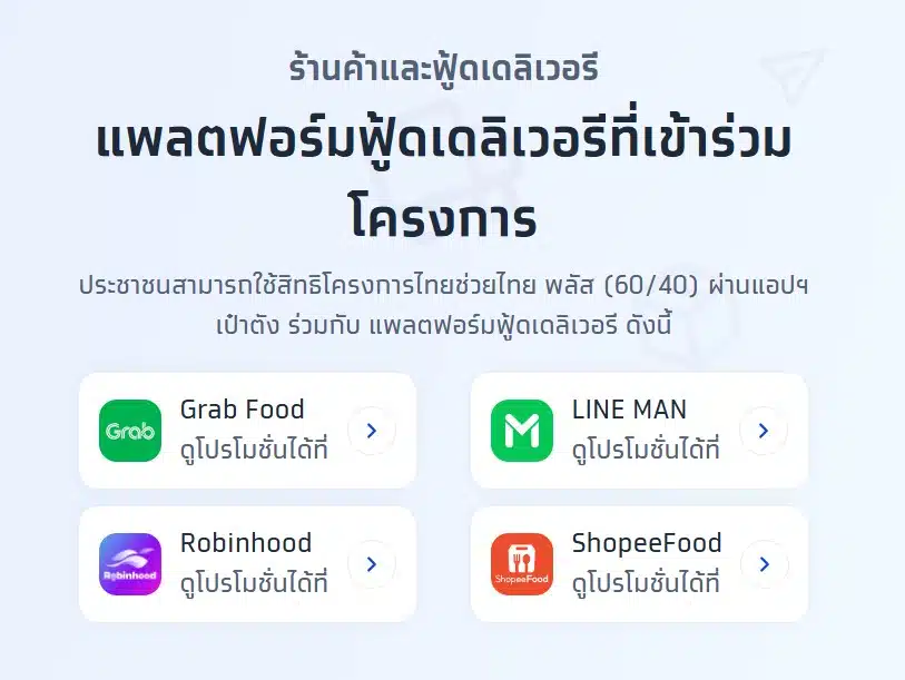 แพลตฟอร์มฟู้ดเดลิเวอรีที่เข้าร่วมไทยช่วยไทยพลัส