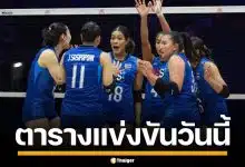 ตารางแข่งขัน วอลเลย์บอลหญิง เนชันส์ลีก 2026 วันนี้ 4 มิ.ย. 69 ครบทุกแมตช์