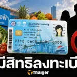 เสียใจด้วย คน 9 กลุ่ม ถูกตัดสิทธิ ลงทะเบียนบัตรสวัสดิการแห่งรัฐ 2569
