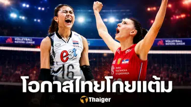 วอลเลย์บอลไทย พบ เซอร์เบีย อันดับโลกก่อนแข่ง ชนะบวกเพิ่มกี่คะแนน