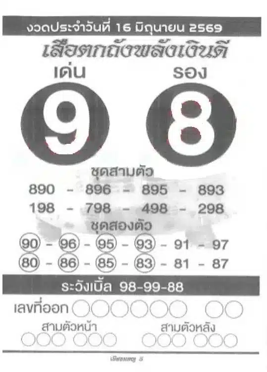 เลขเด็ดงวดนี้ 16 6 69 เสือตกถังพลังเงินดี