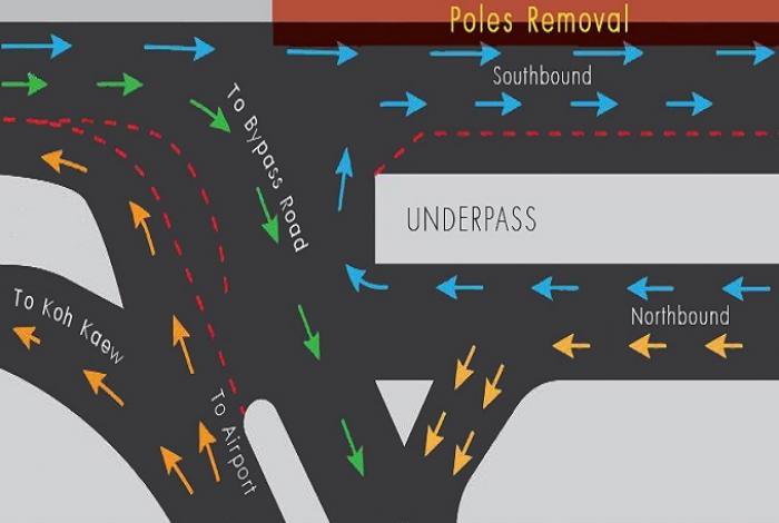 Traffic disruption at Bang Ku Underpass intersection today