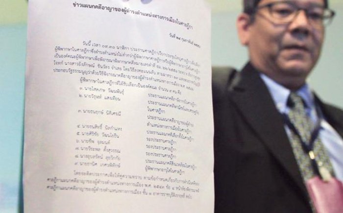 Most judges picked for Yingluck case also hearing other Thaksin cases