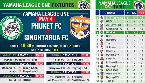 Phuket FC to entertain with Singhtarua