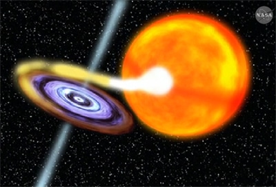 World News: Black hole detected in Milky Way