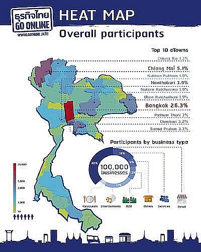 Phuket Business: Google extending online reach for local businesses