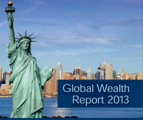 Report: Global wealth has doubled since 2000