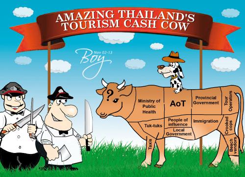 Phuket Opinion: Slicing up Thailand’s cash cow