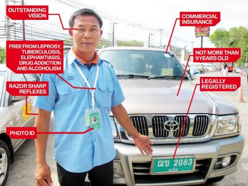 Special Report: Anatomy of a Phuket taxi driver