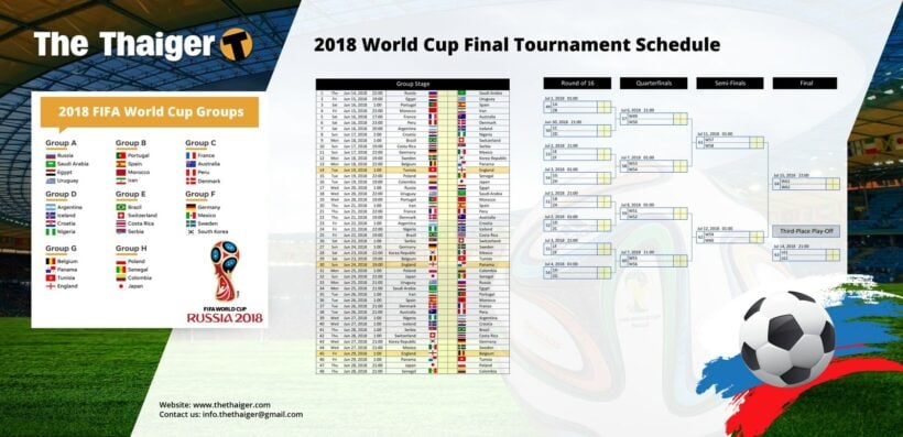 World Cup Chart Printable