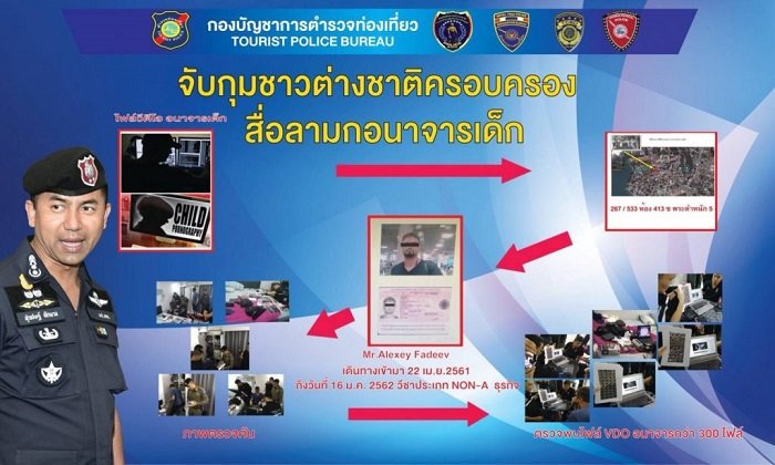 Suspected Russian pedophile arrested in Pattaya