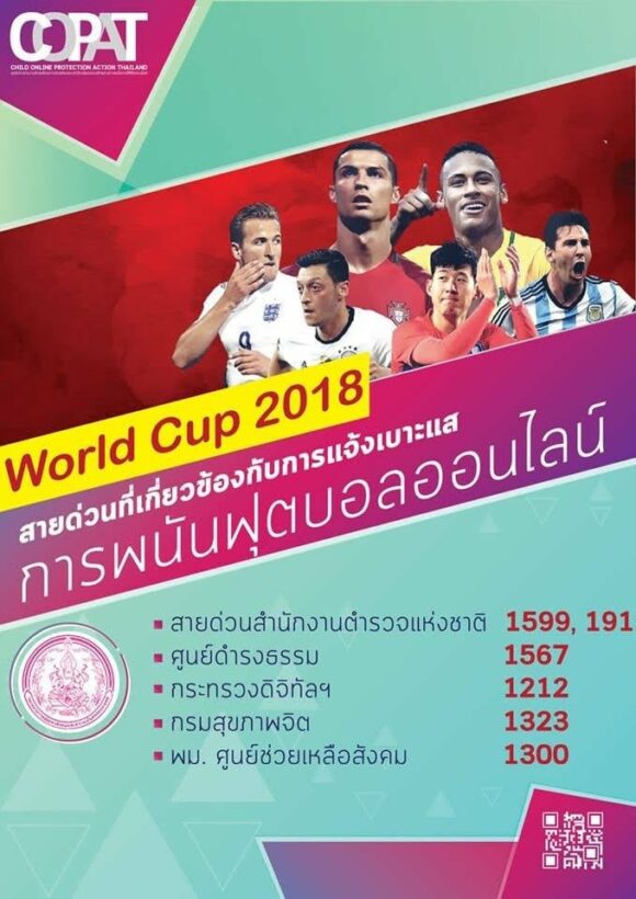 ตำรวจภูเก็ต คุมเข้มป้องกันลักลอบเล่นพนันในช่วงฟุตบอลโลก | News by The Thaiger