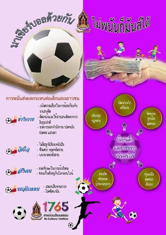ตำรวจภูเก็ต คุมเข้มป้องกันลักลอบเล่นพนันในช่วงฟุตบอลโลก | News by The Thaiger