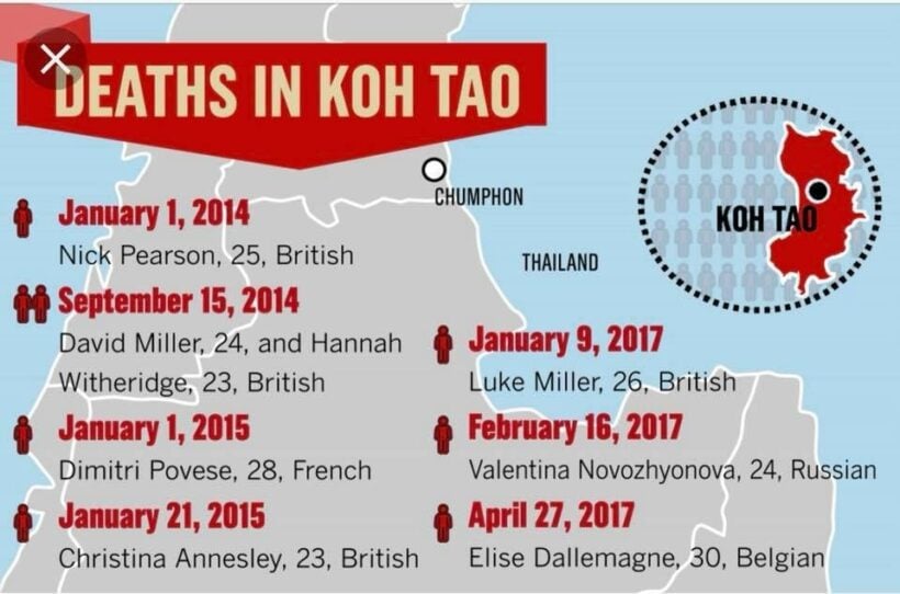 Koh Tao Polizei Fordert Angeblich Vergewaltigte Britin Auf Nach Thailand Zu Kommen Schones Thailand Infos Newsschones Thailand Infos News