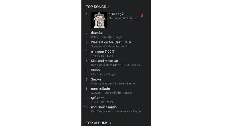 Anti-military rap song tops iTunes Thailand downloads | News by Thaiger