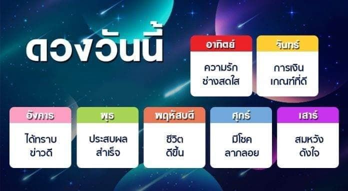 ดวงประจำวันพุธ ที่ 30 มกราคม พ.ศ. 2562 | The Thaiger