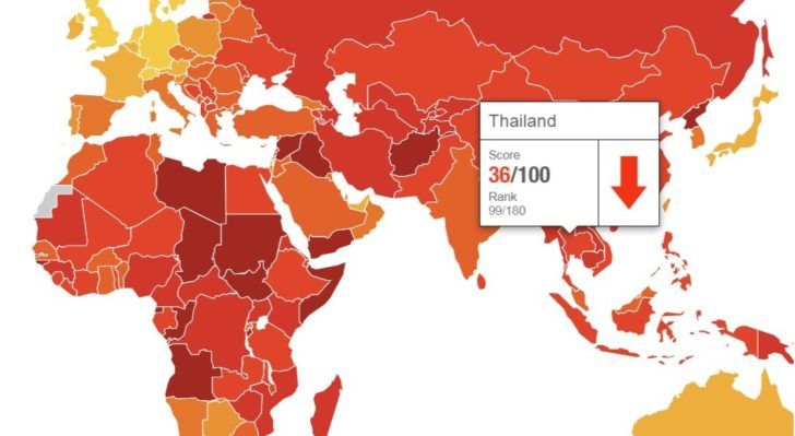 อันดับแย่ลง! ไทยรั้งท้าย 100 อันดับดัชนีภาพลักษณ์คอรัปชั่น | The Thaiger