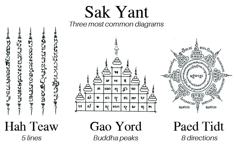 Sak Yant Designs And Meaning Explained By Sak Yant Masters 50 OFF