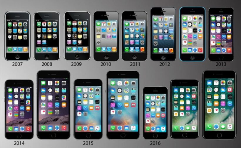 ภาพหลุด iPhone 11 กับสิ่งที่คาดว่า Apple จะใส่มาให้ | News by The Thaiger