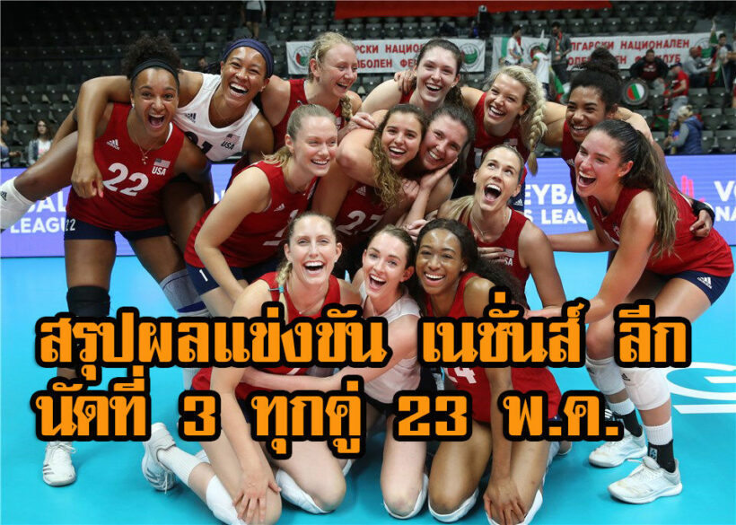 ผลการแข่งขันนัดที่ 3 วันที่ 23-24 พ.ค. ทุกคู่ใน “วอลเลย์บอล เนชั่นส์ ลีก 2019” | The Thaiger