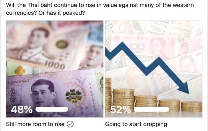 Poll – Will the Thai Baht rise or fall (compared to other currencies)?