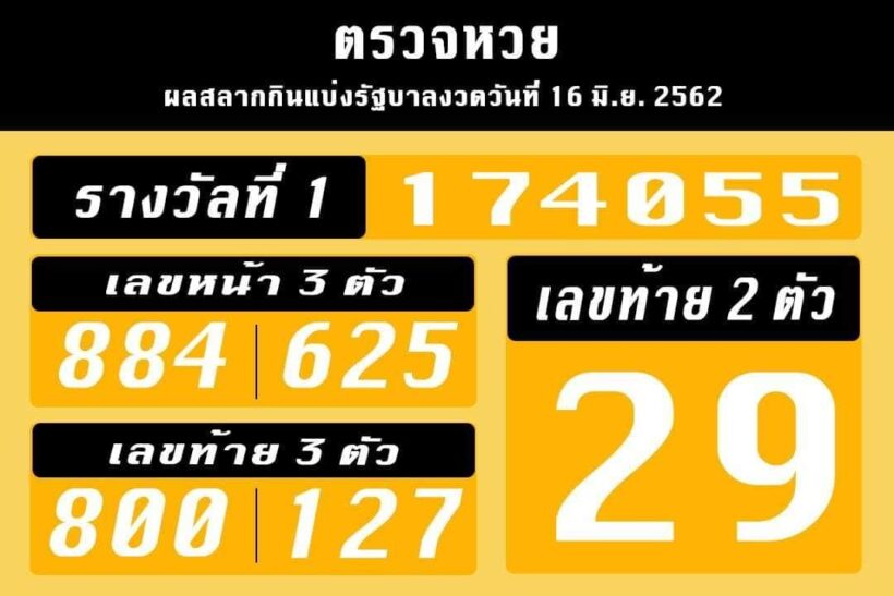 16 มิถุนายน 62 ผลสลากกินแบ่งรัฐบาล : ตรวจหวยงวด 16 มิ.ย.62 ...