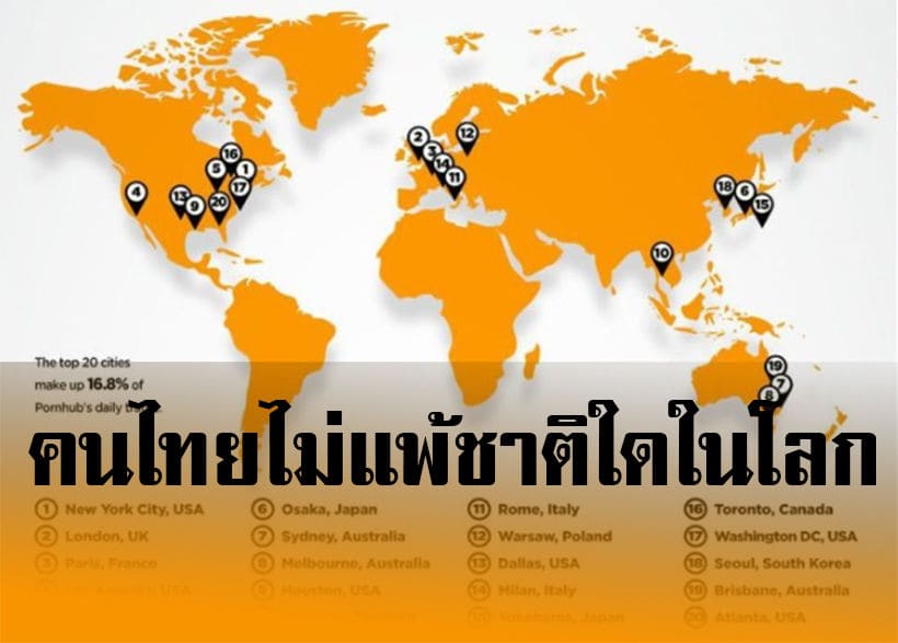 นี่หรือเมืองพุทธ ประเทศไทย ติดอันดับ 10 ดูหนังโป๊มากที่สุดในโลก : PornHub | The Thaiger