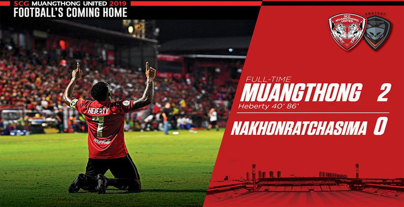 ไฮไลท์ไทยลีก 3 ส.ค. เฮแบร์ตี้ เบิ้ล เมืองทอง เปิดบ้านอัด โคราช 2-0 | The Thaiger