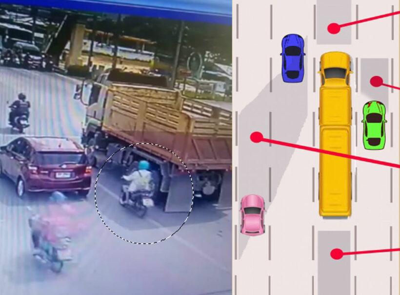 อุทาหรณ์ สาวโดนรถ 10 ล้อทับดับ แนะวิธีเลี่ยงจุดบอดรถบรรทุก | The Thaiger