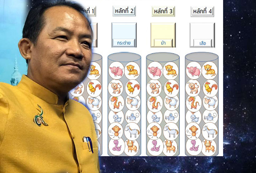 ศรีสุวรรณ แถลงค้าน “สลาก 12 นักษัตร” -ขัดรัฐธรรมนูญ บ่อนทำลายศาสนา | The Thaiger