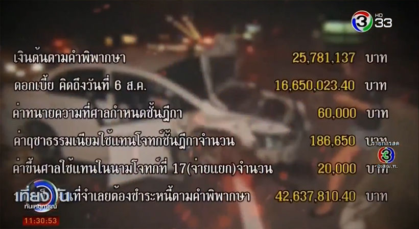 แม่แพรวาเปิดใจ หลังวางหลักทรัพย์ 41 ล้าน เยียวยาเหยื่อคดีชนรถตู้ | News by The Thaiger