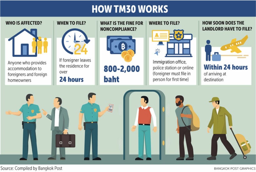 Thai Immigration announces improvements to online TM30 process