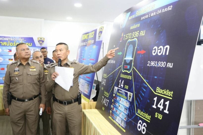 Thai Immigration police arrest two more “undesirables”