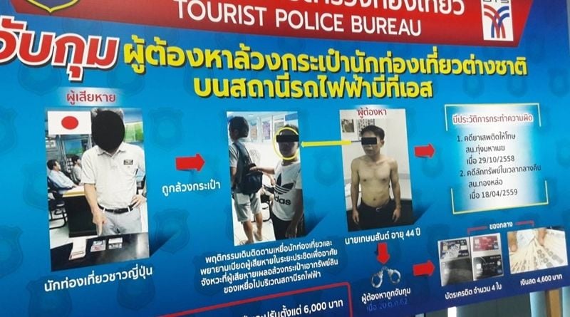 BTS thief and credit card skimmers arrested in Bangkok