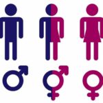 Your ultimate guide to Sex Reassignment Surgery in Thailand (male to female) | Thaiger