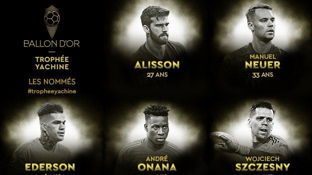 ไร้เงา เด เคอา ! เผย 10 รายชื่อมือกาวลุ้นซิว ยาชีน โทรฟี่ | The Thaiger
