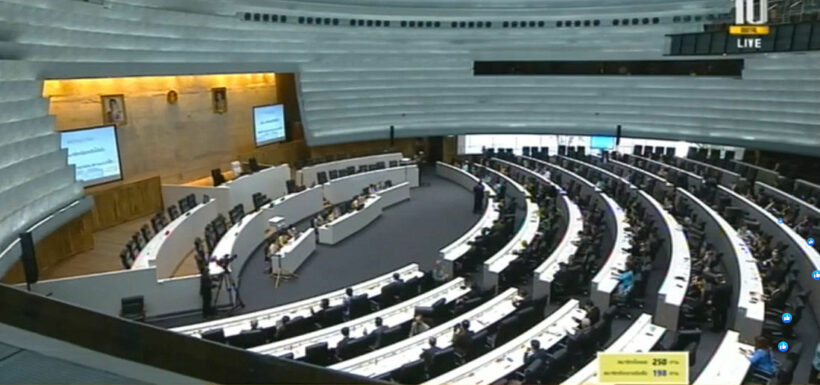 ประชุมสภา – พ.ร.บ.งบประมาณ ปี 2563 ผ่านวาระ 1 มติ 251:0 | The Thaiger