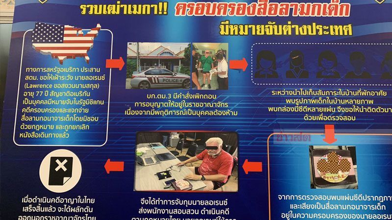 รวบเฒ่าหื่นชาวอเมริกัน เผยแพร่สื่อลามกเด็กที่บ้านเกิด-หนีมาเมืองไทย | News by The Thaiger