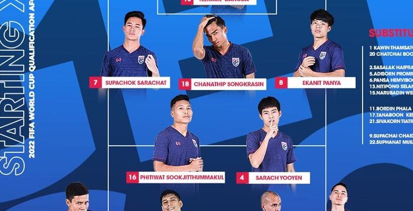โดนใจรึเปล่า ? ประกาศรายชื่อ 11 ตัวจริงของ ทีมชาติไทย เกมเยือน มาเลเซีย | The Thaiger