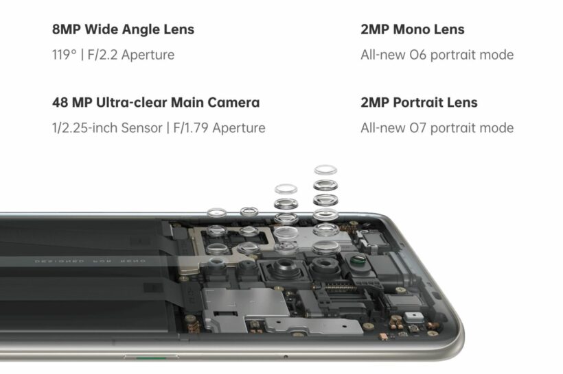 Oppo Reno 2F สเปคแรง กล้อง 48 ล้าน ราคาโดนใจ - เช็คราคา Lazada | News by The Thaiger