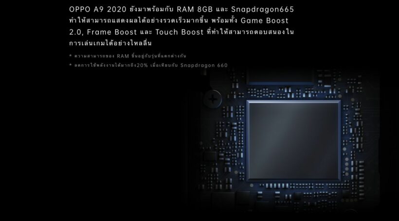 Oppo A9 2020 แบตอึด สเปคดี Snap 665 เซลฟี่สวยด้วย AI พร้อม Game Boost เอาใจคอเกมส์ | News by The Thaiger