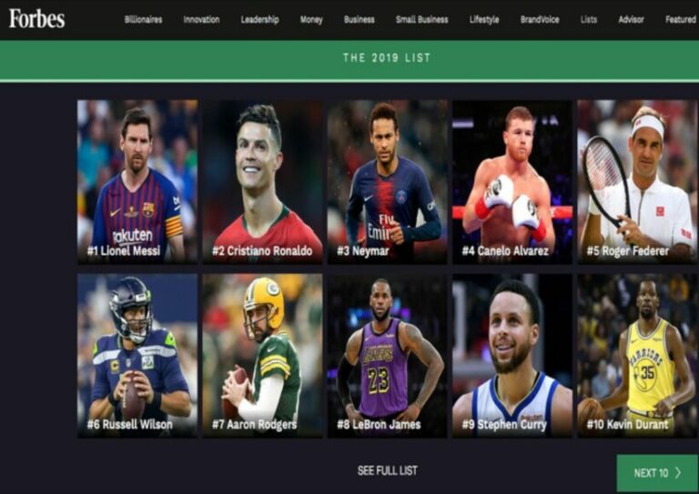 Kiếm tiền nhiều nhất làng thể thao 2019: Không ai qua nổi Lionel Messi | News by The Thaiger