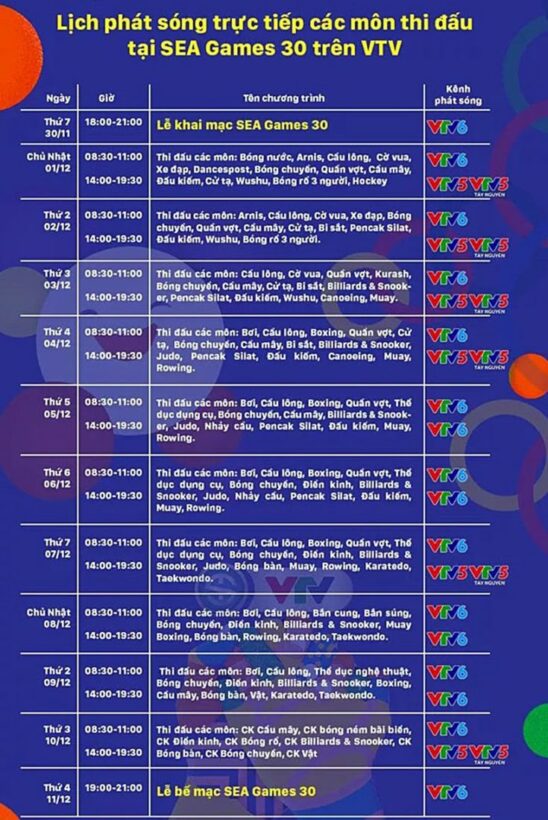 SEA Games 30: Cập nhật lịch thi đấu và kênh xem trực tiếp | News by Thaiger