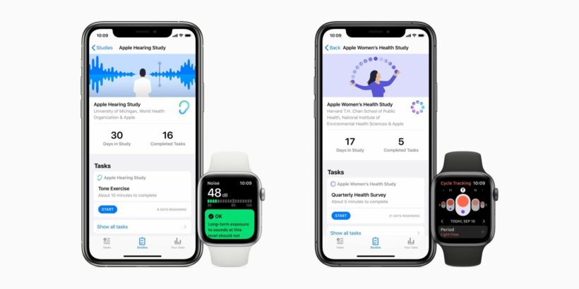 Apple ปล่อยแอ้พสำหรับเก็บข้อมูล เพื่อการศึกษาและวิจัยด้านสุขภาพ | News by The Thaiger