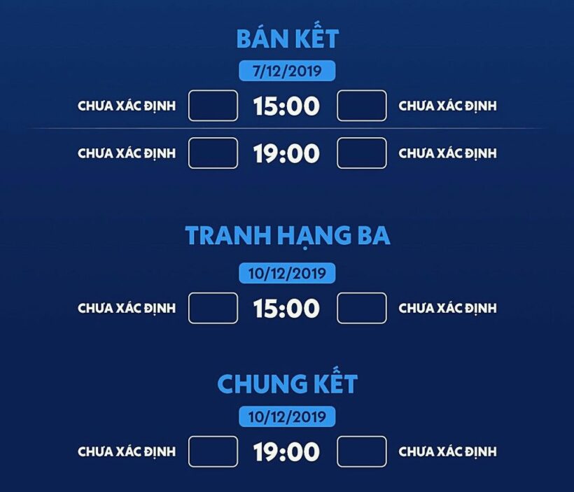 Cập nhật lịch thi đấu và BXH bóng đá nam SEA Games 30: Việt Nam chạm trán Lào | News by Thaiger